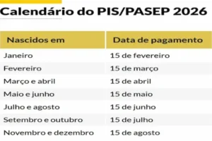 Calendário do PIS atualizado